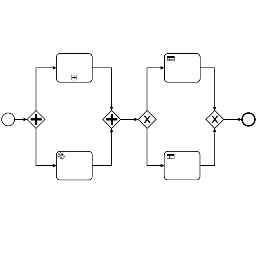 VS BPM